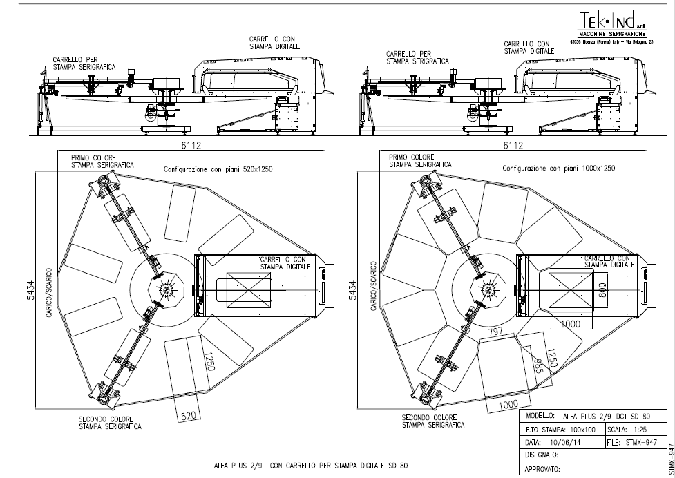 Alfa-plus-2-9-100x100Digitale-80x100-1