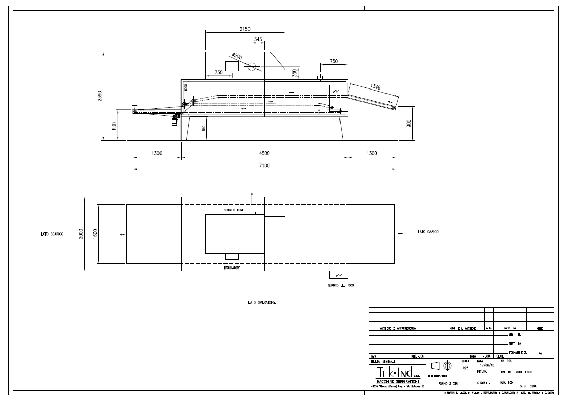 Ghibly-T3-4.5-7.1-160