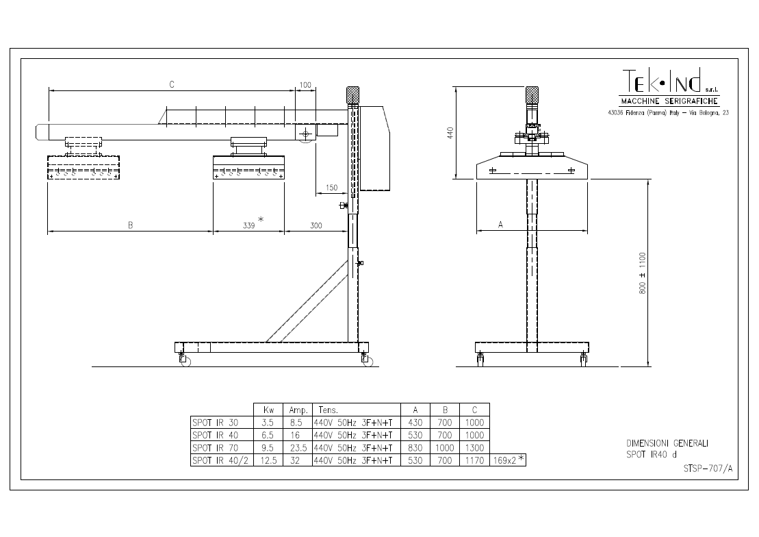 SpotIR-40d-STSP-707-A